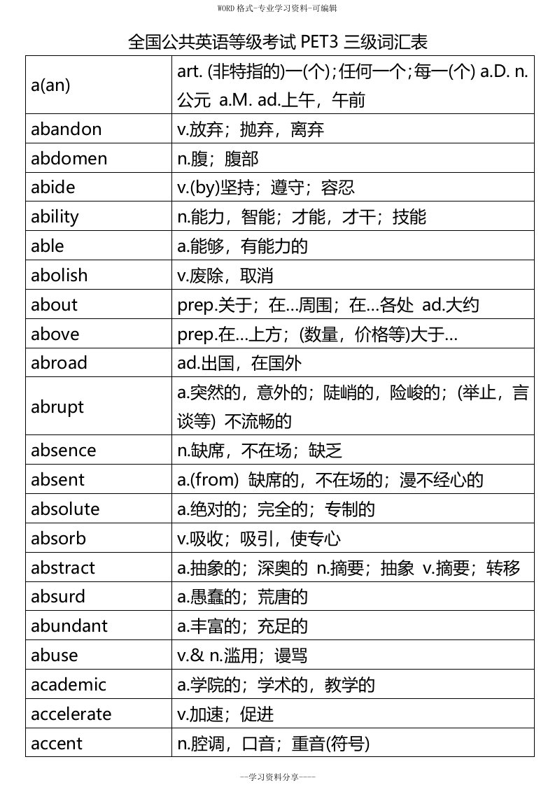 全国公共英语等级考试PET3三级词汇表