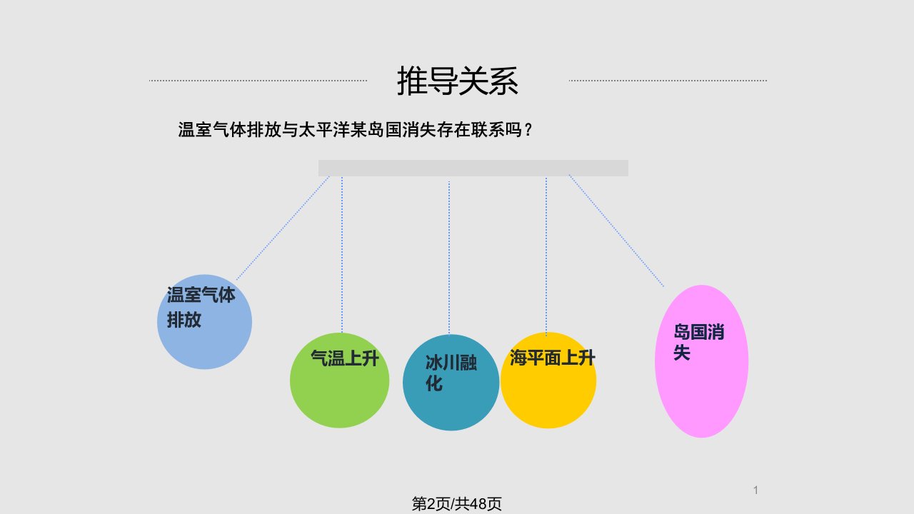 苏艳梅世界是普遍联系的