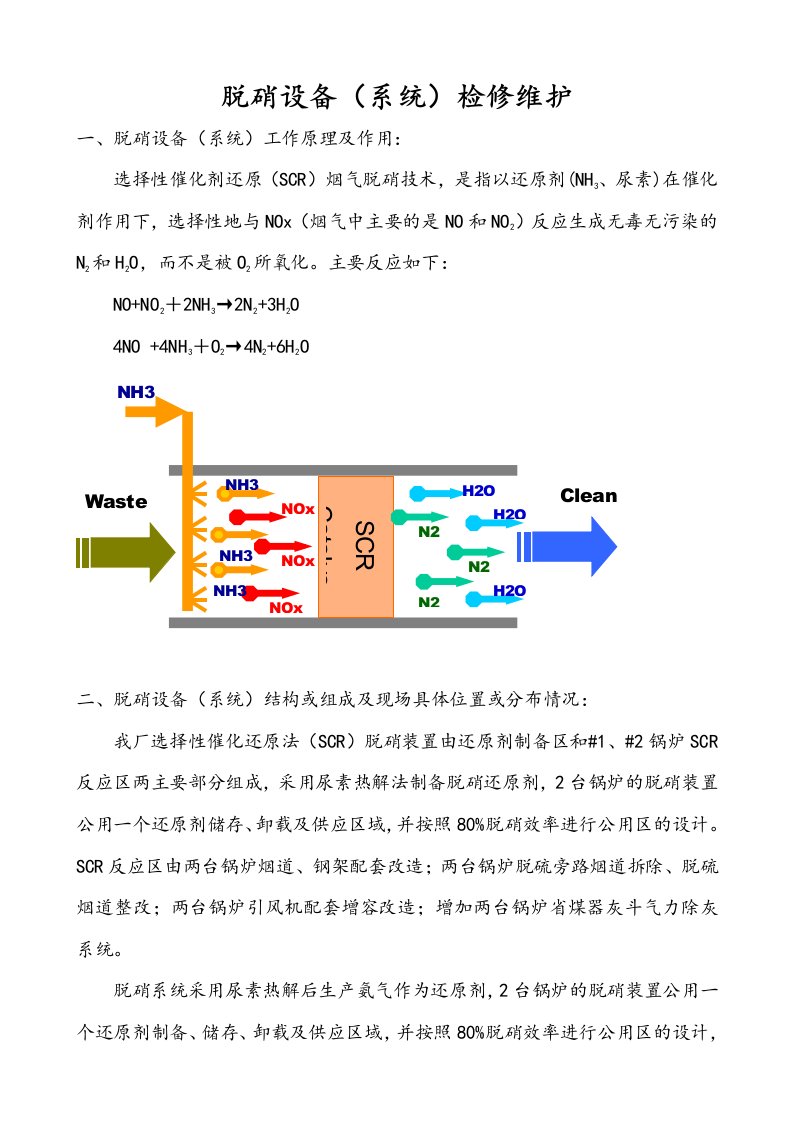 脱硝设备系统检修维护培训教案2016