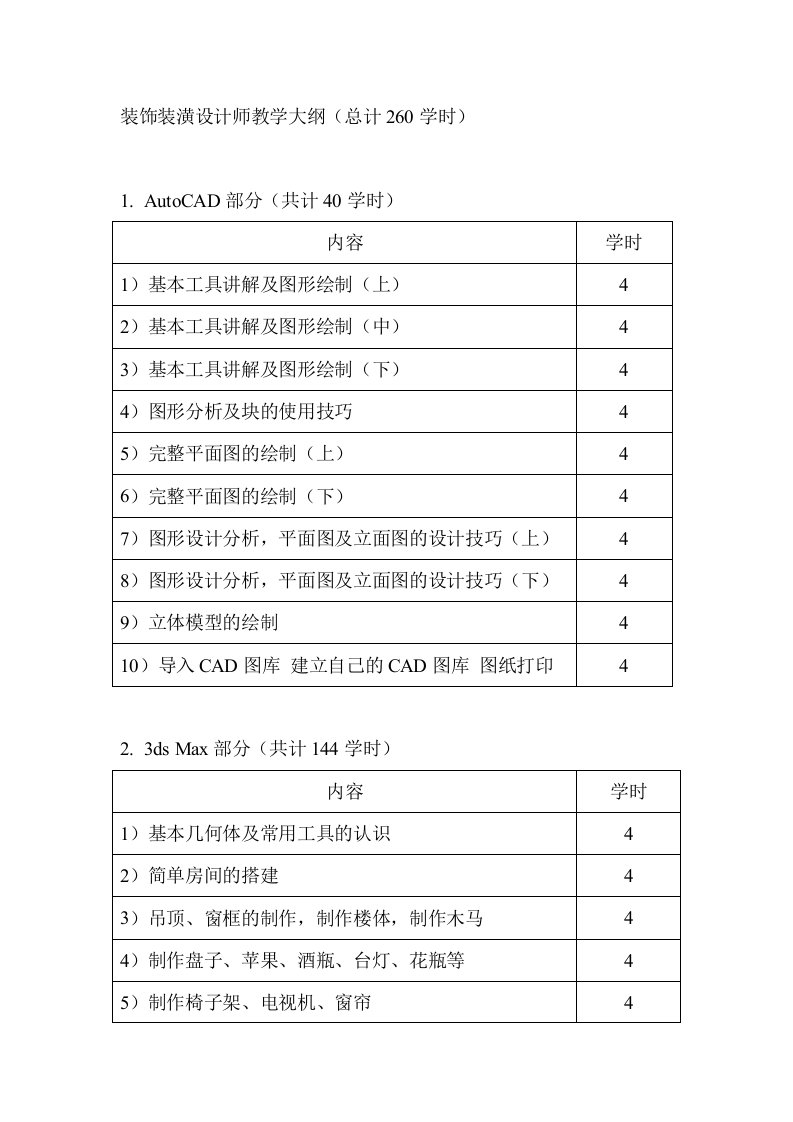 装饰装潢设计师教学大纲