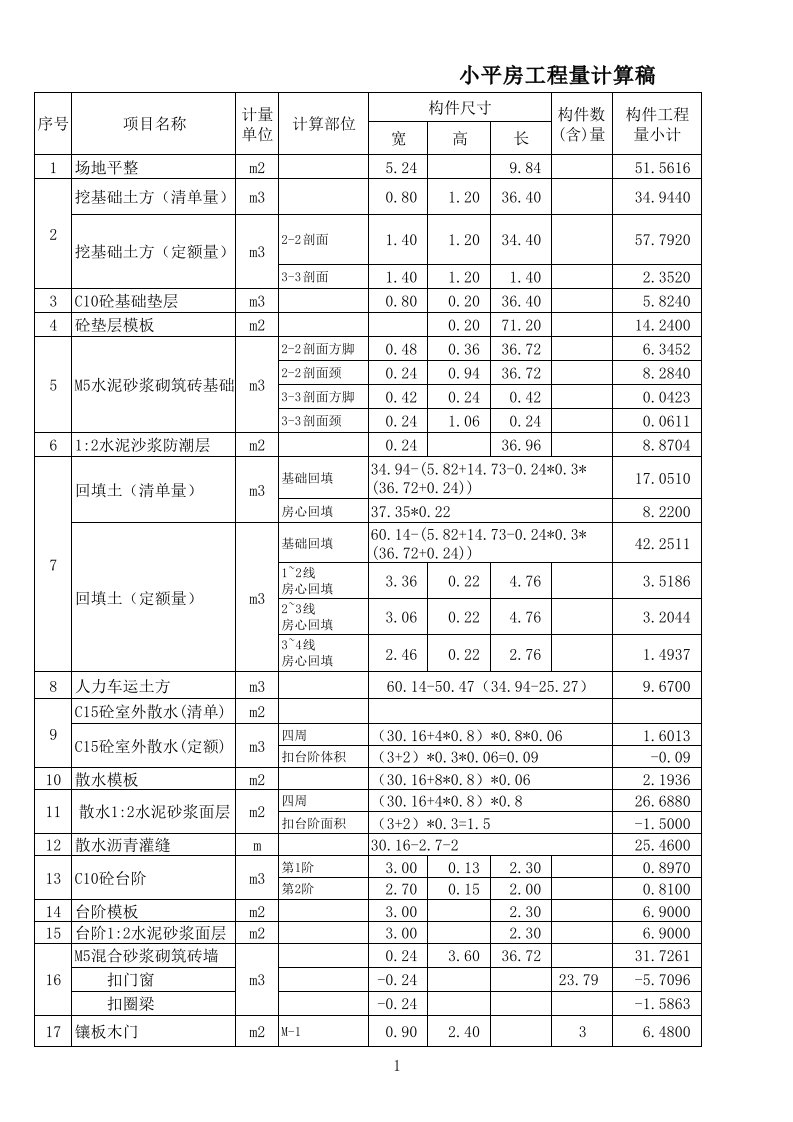 小平房工程量计算稿