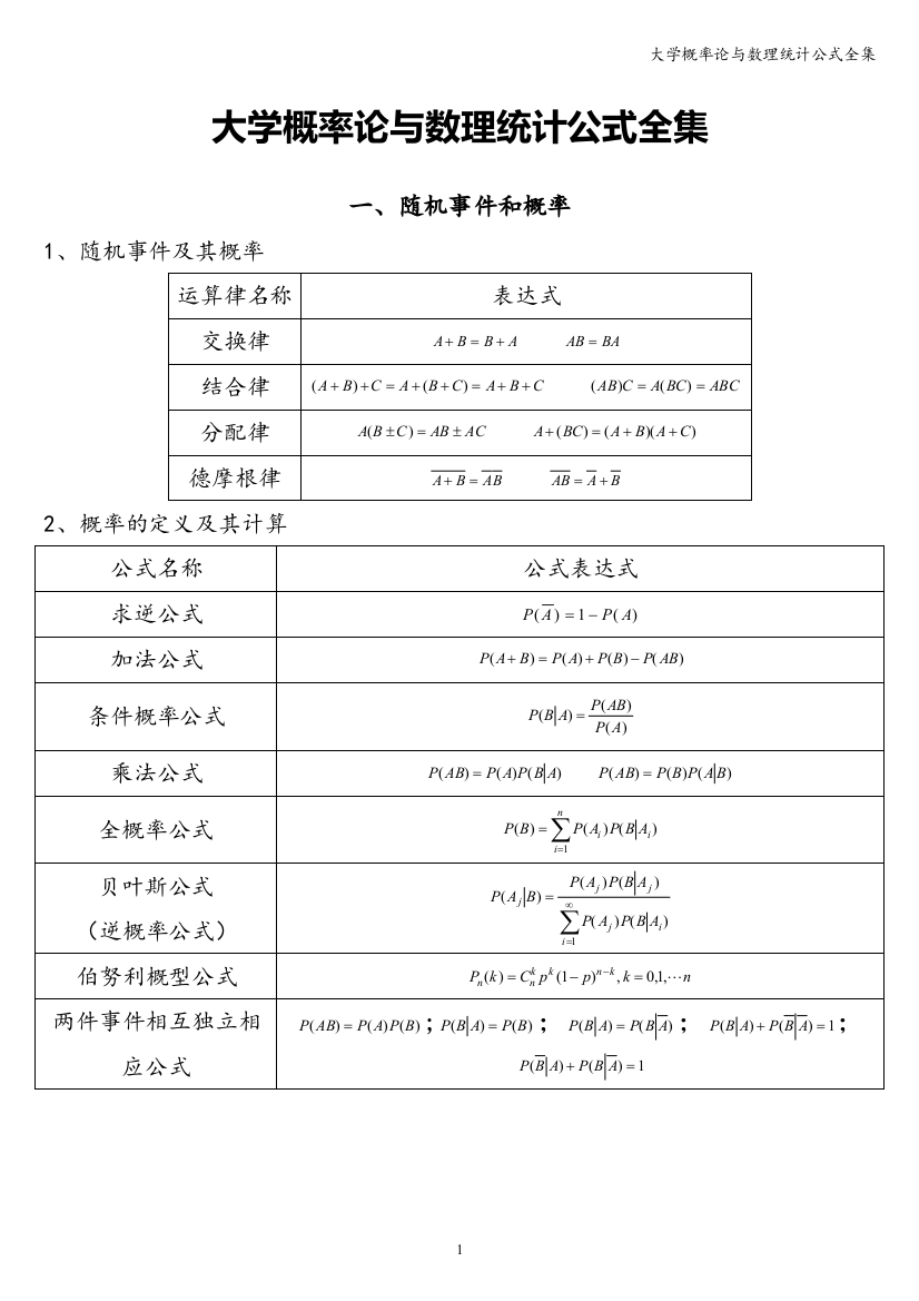 大学概率论与数理统计公式全集