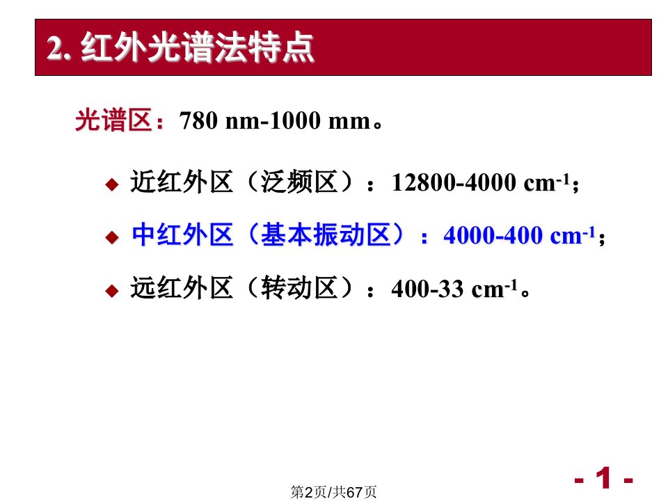 红外吸收光谱法