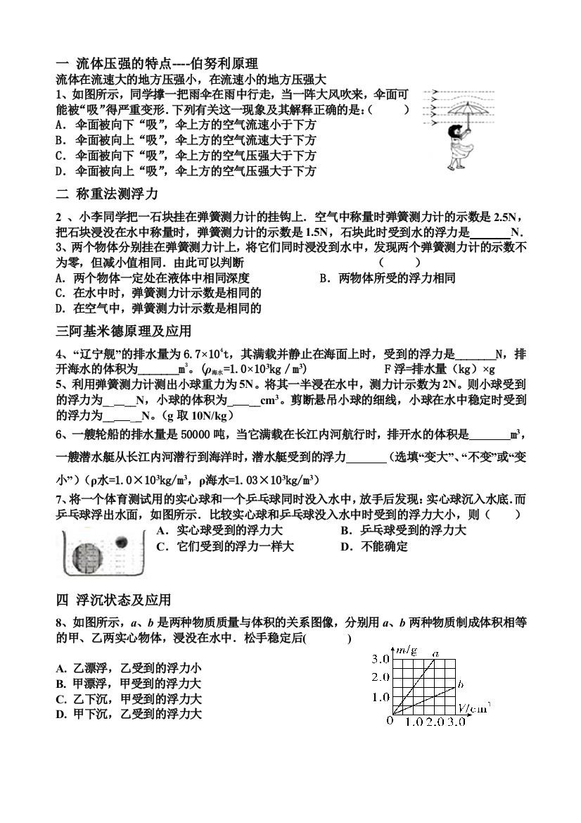 中考物理专题复习浮力