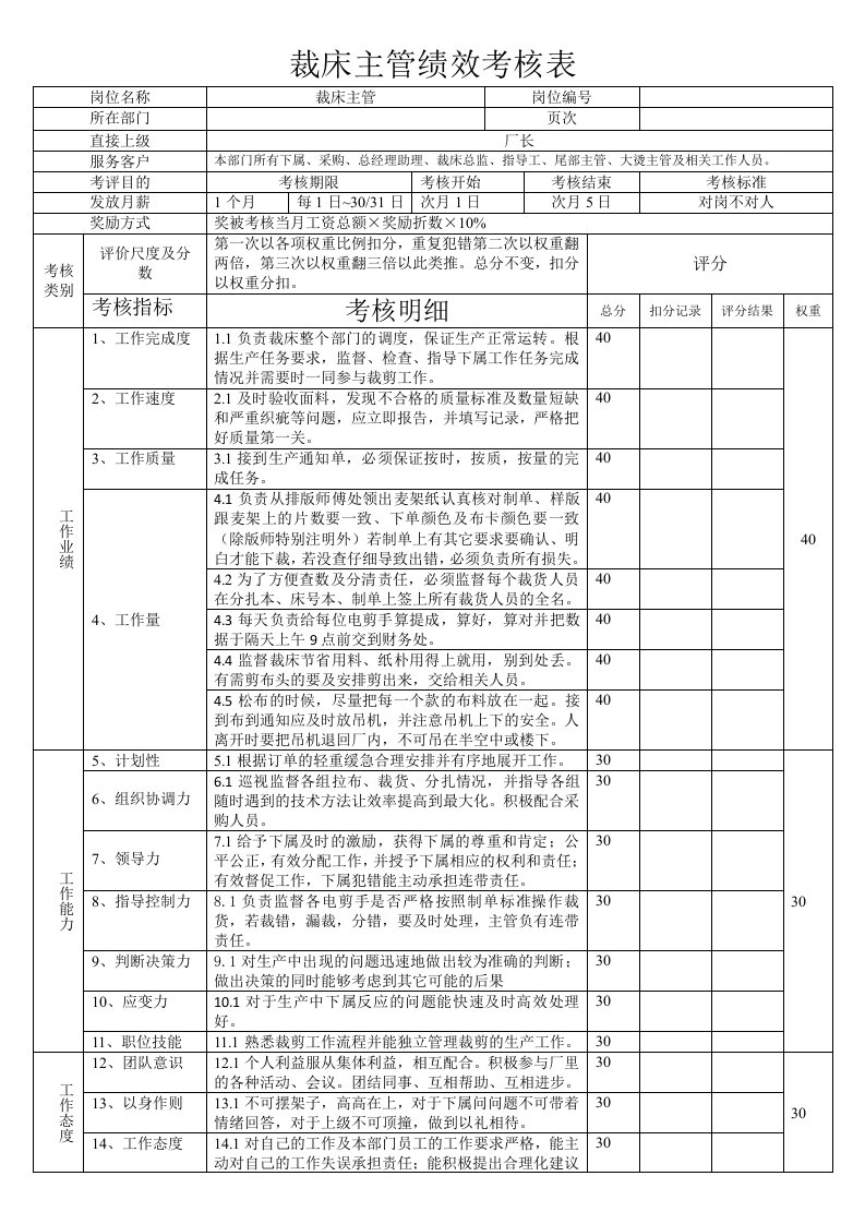 裁床主管绩效考核表