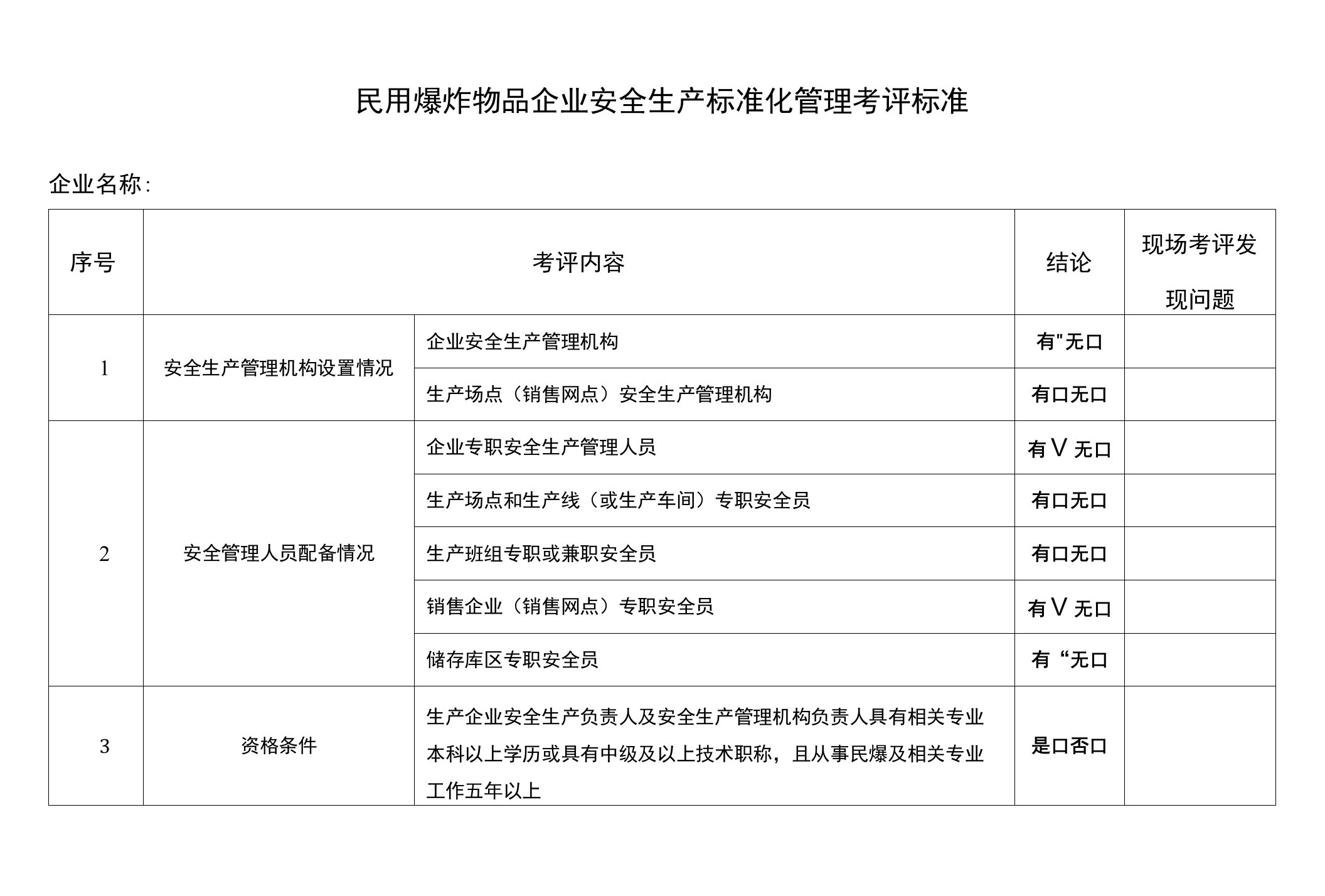 民用爆炸物品企业安全生产标准化管理考评标准