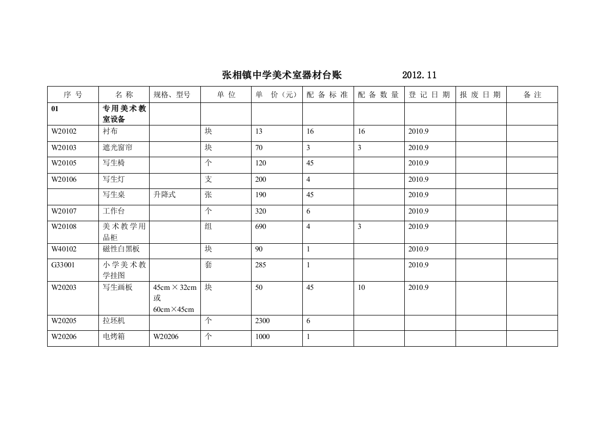 (完整word版)美术室器材台帐