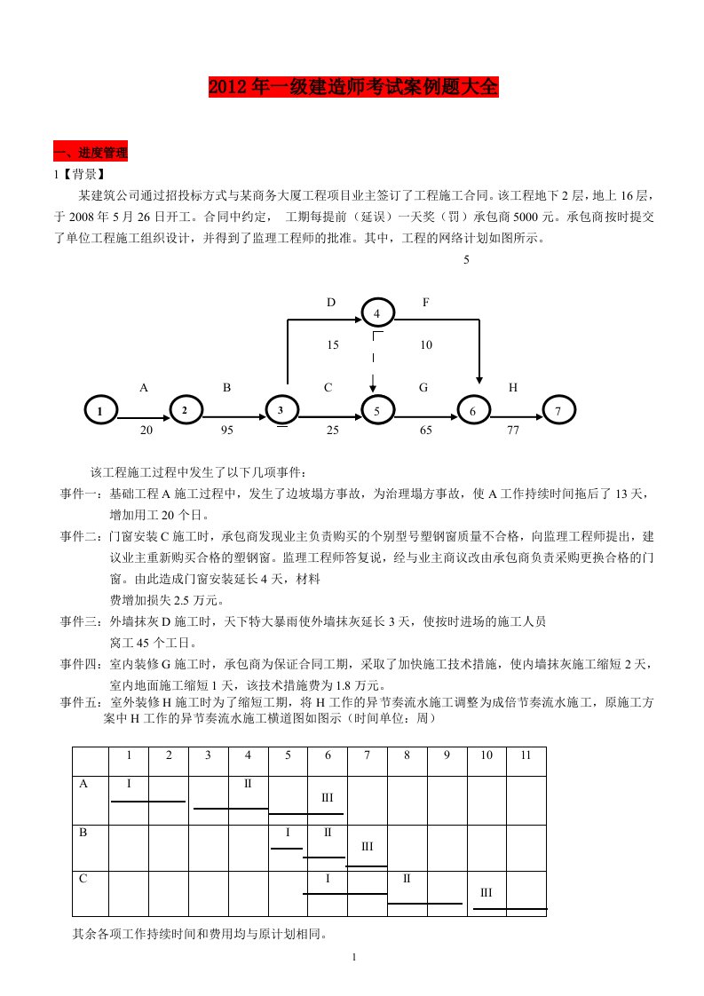 建造师考试案例题大全