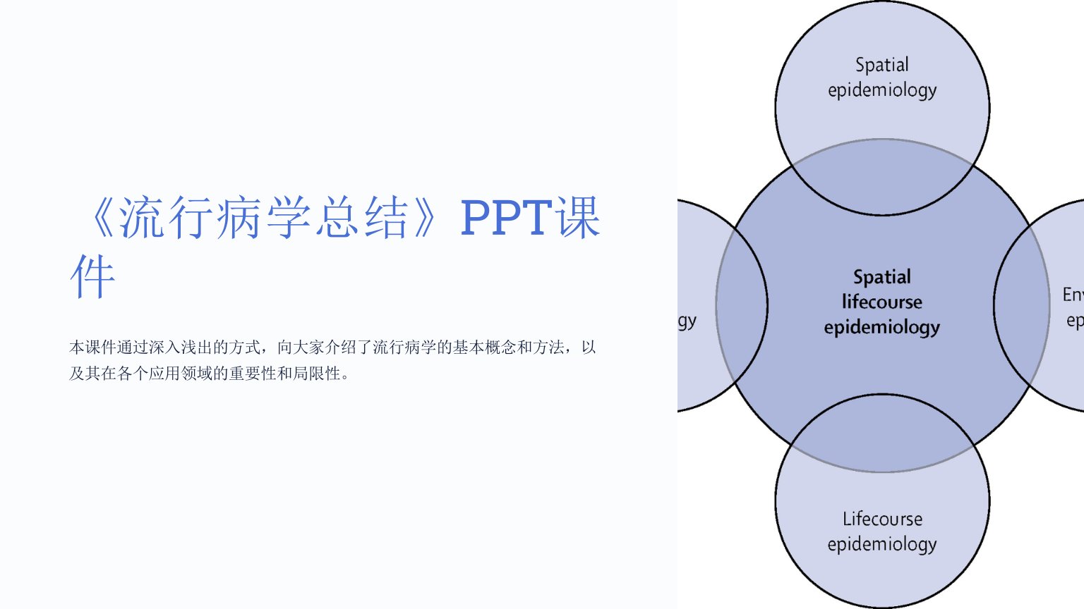 《流行病学总结》课件