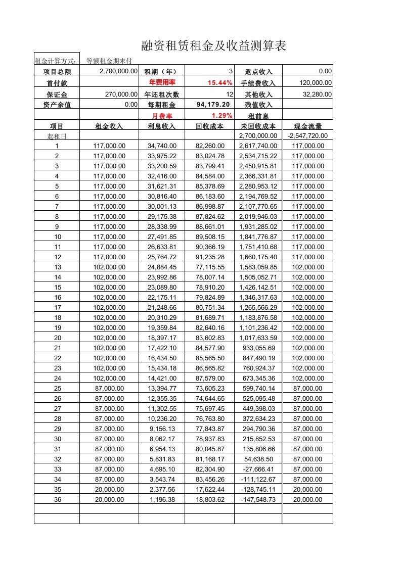 融资租赁租金测算表费率测算