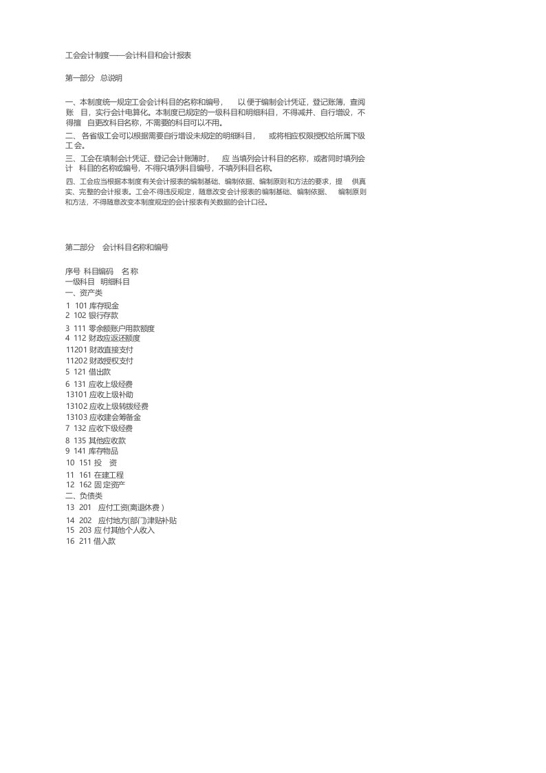 工会会计制度——会计科目和会计报表(全)