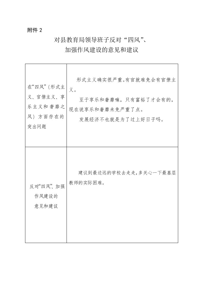 县教育局领导班子征求意见表