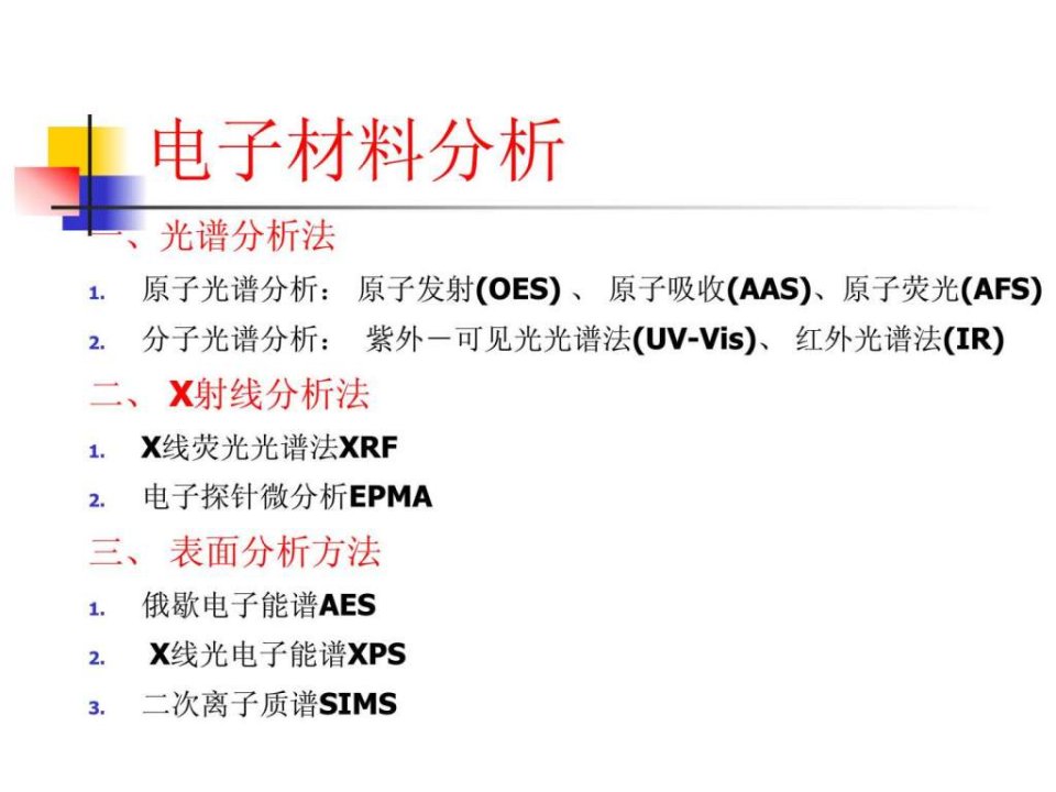 ma-1光学分析方法