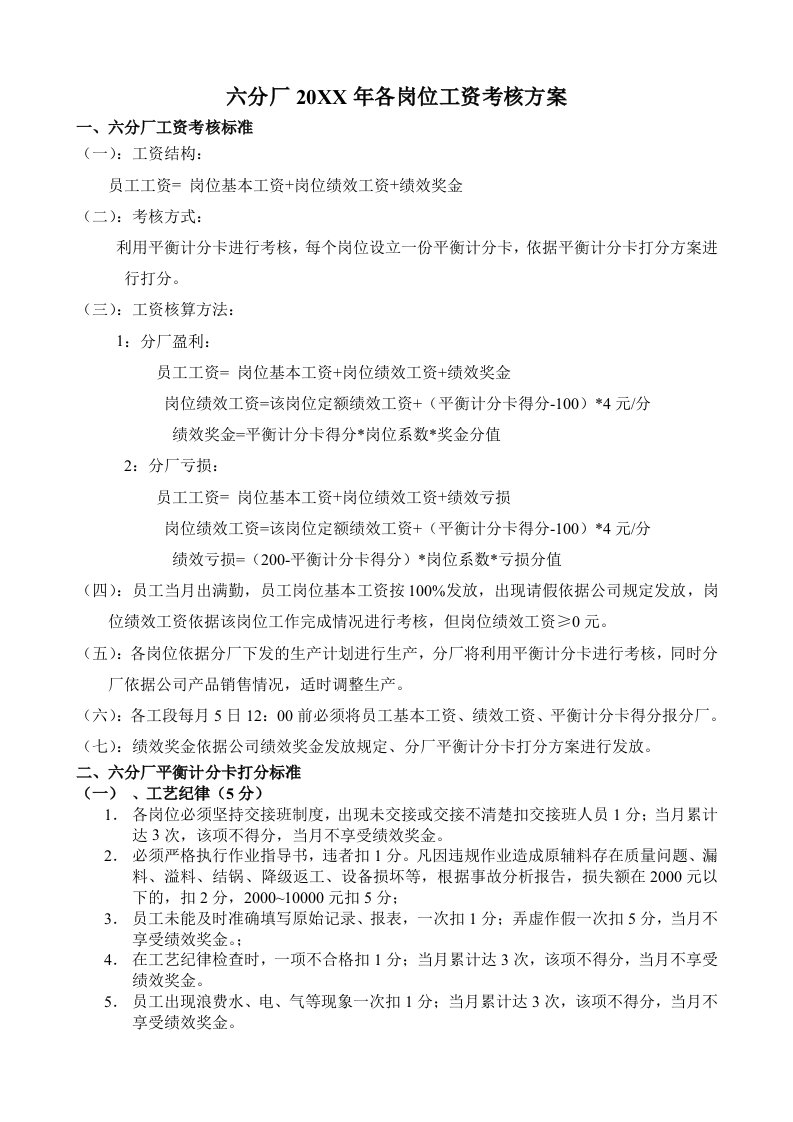 平衡计分卡-0908六分厂平衡计分卡打分考核方案产质量