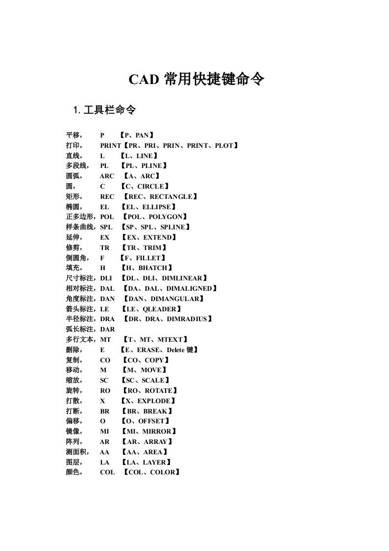 CAD常用快捷键命令