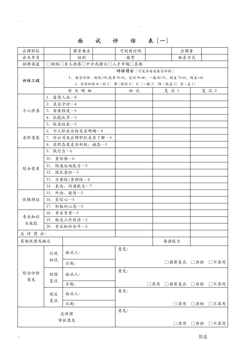 hr面试表格模板5种