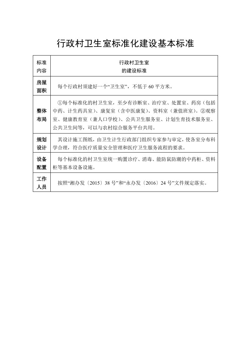 行政村卫生室标准化建设基本标准