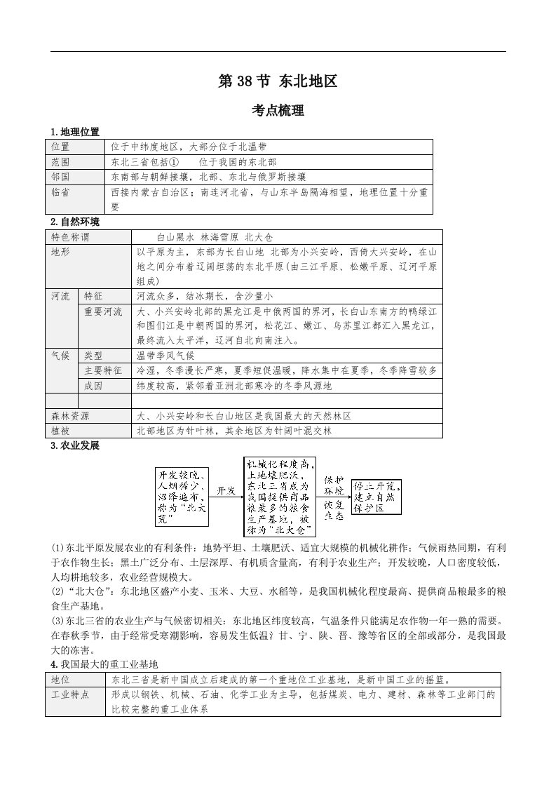 2021年人教版中考地理一轮复习