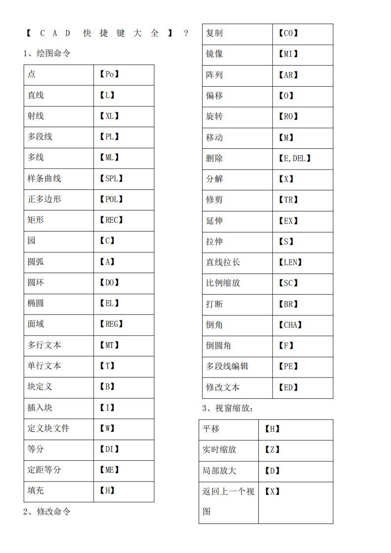 CAD快捷键命令大全表格