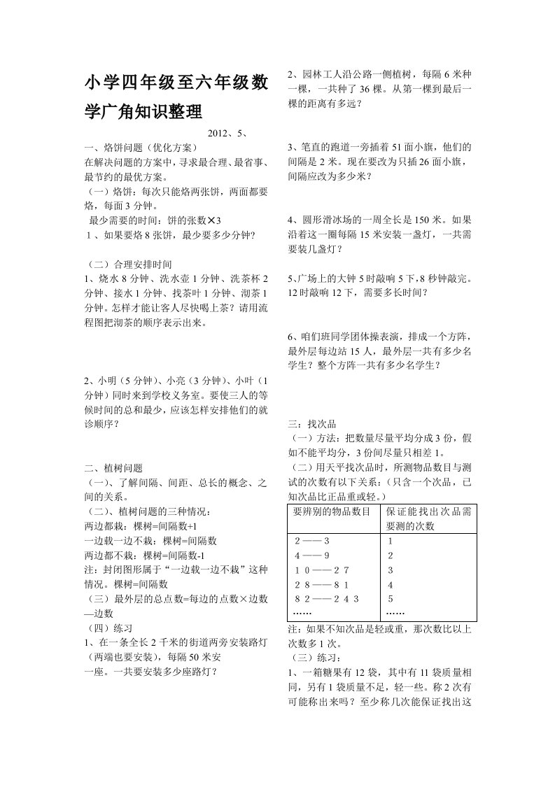 小学四年级至六年级数学广角知识整理(排版)