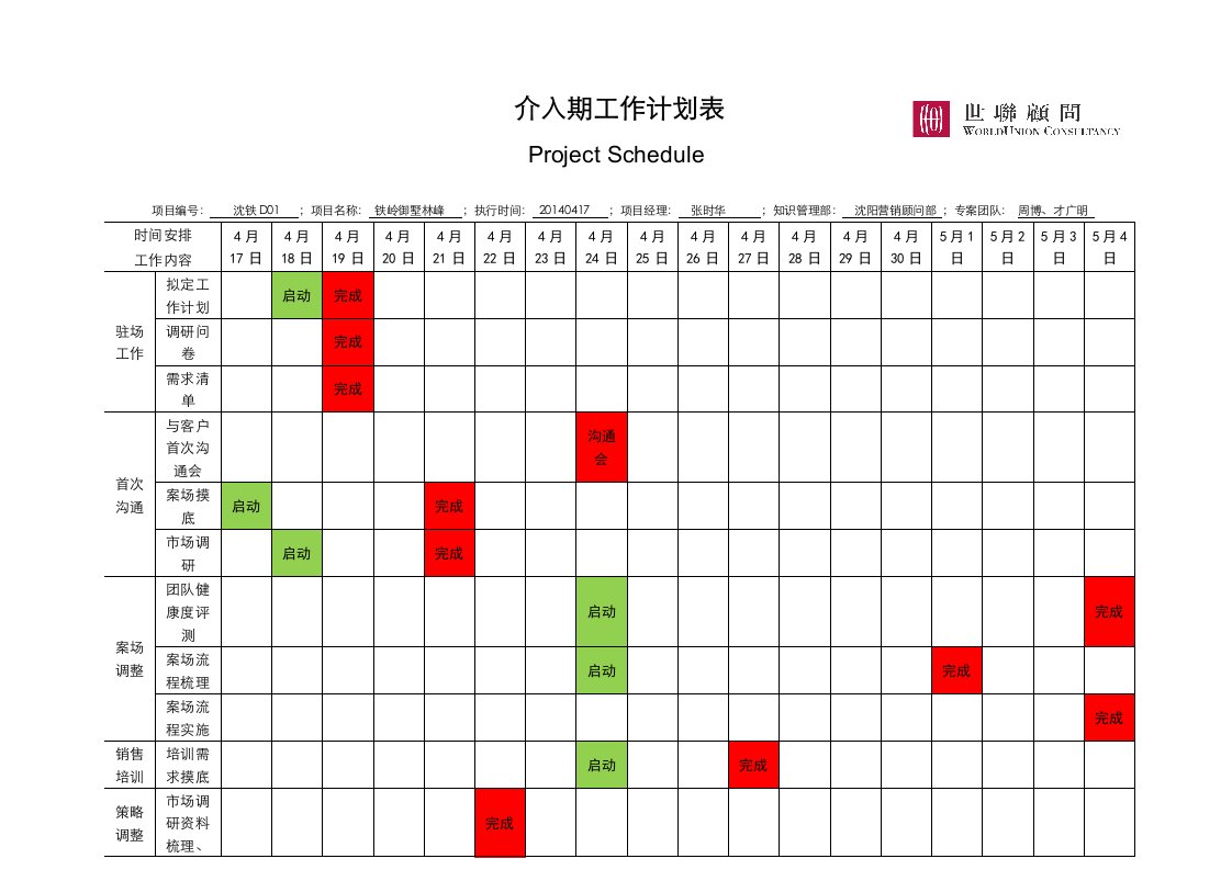 世联地产铁岭御墅林峰项目介入期工作计划书DOC-地产综合