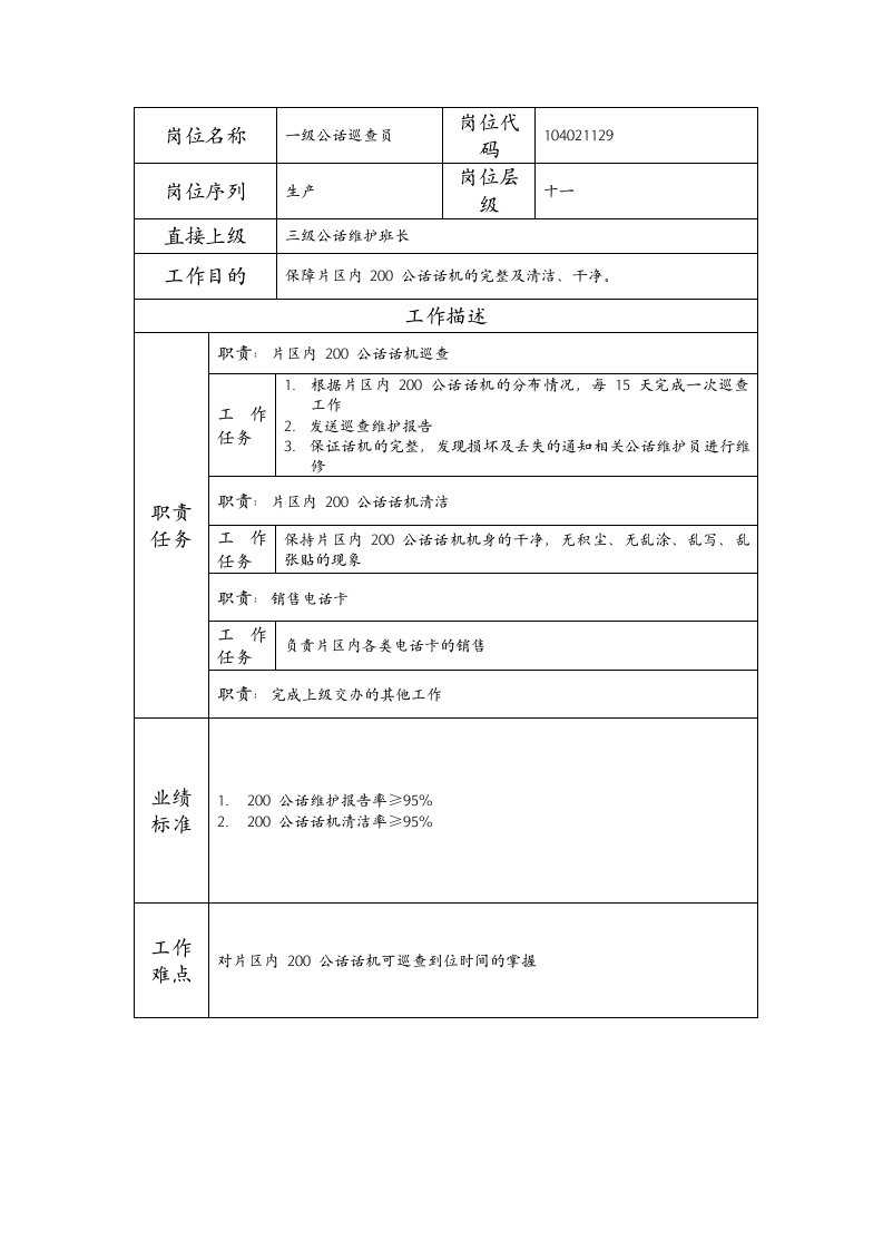 精品文档-104021129