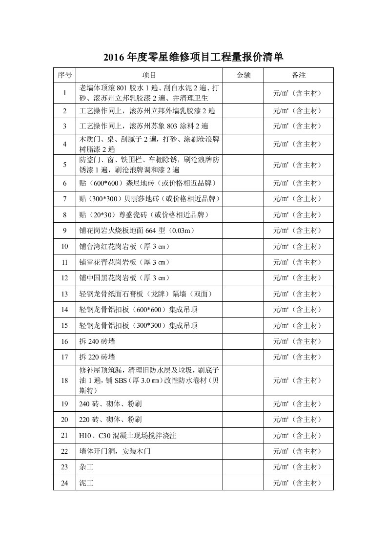 2016年度版零星维修项目工程量报价清单