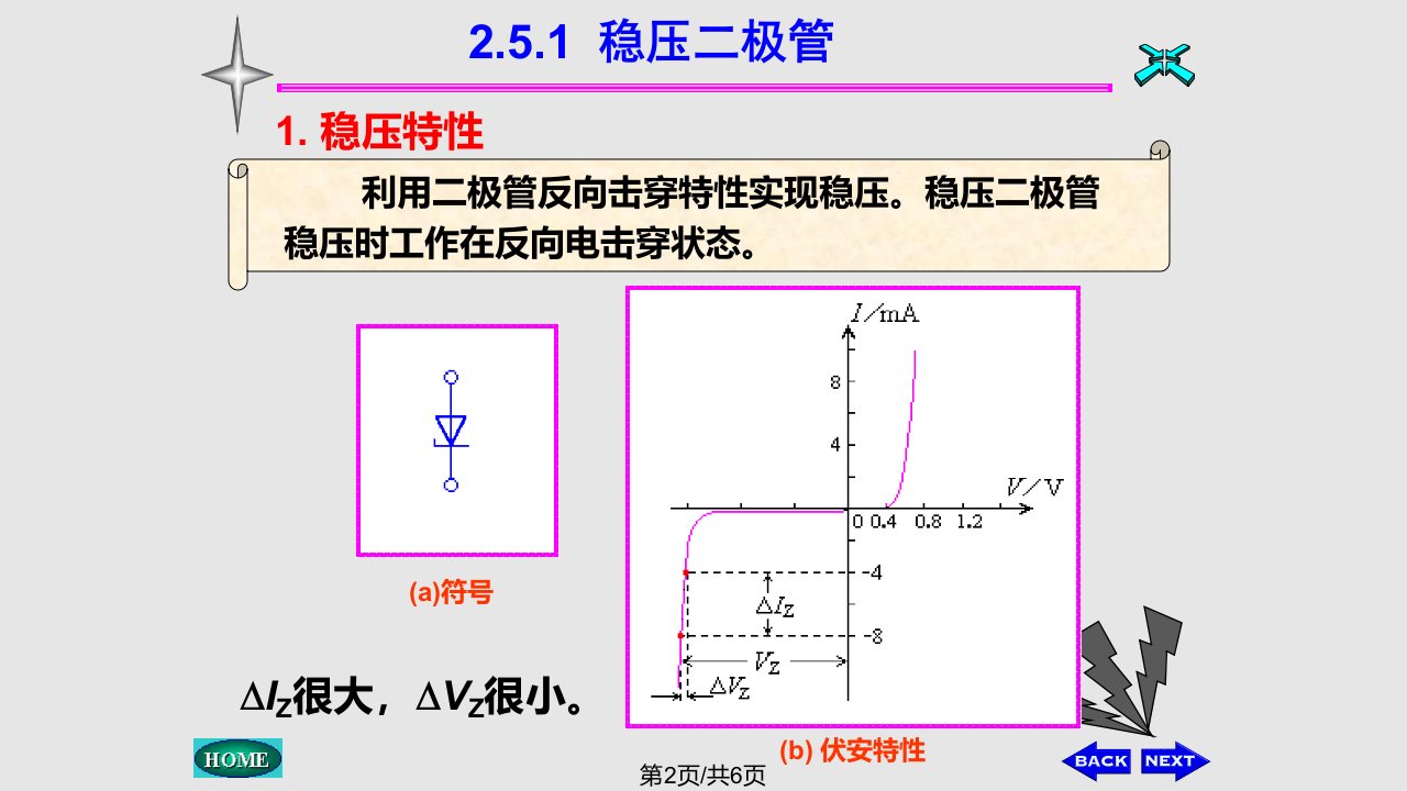 特殊体二极管