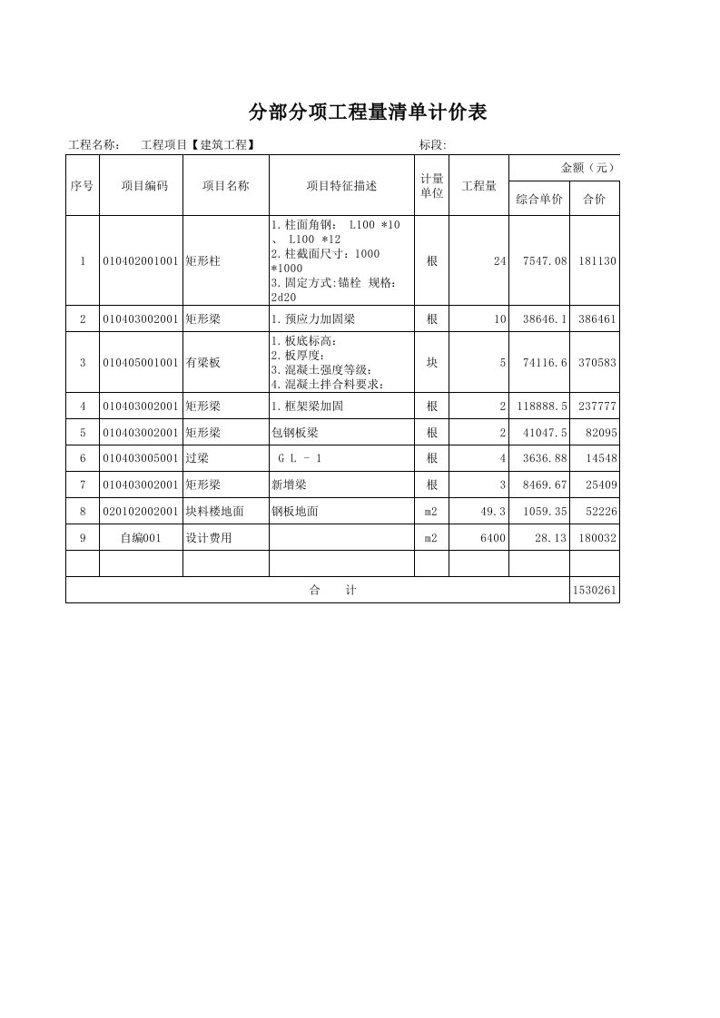 一份完整的加固预算