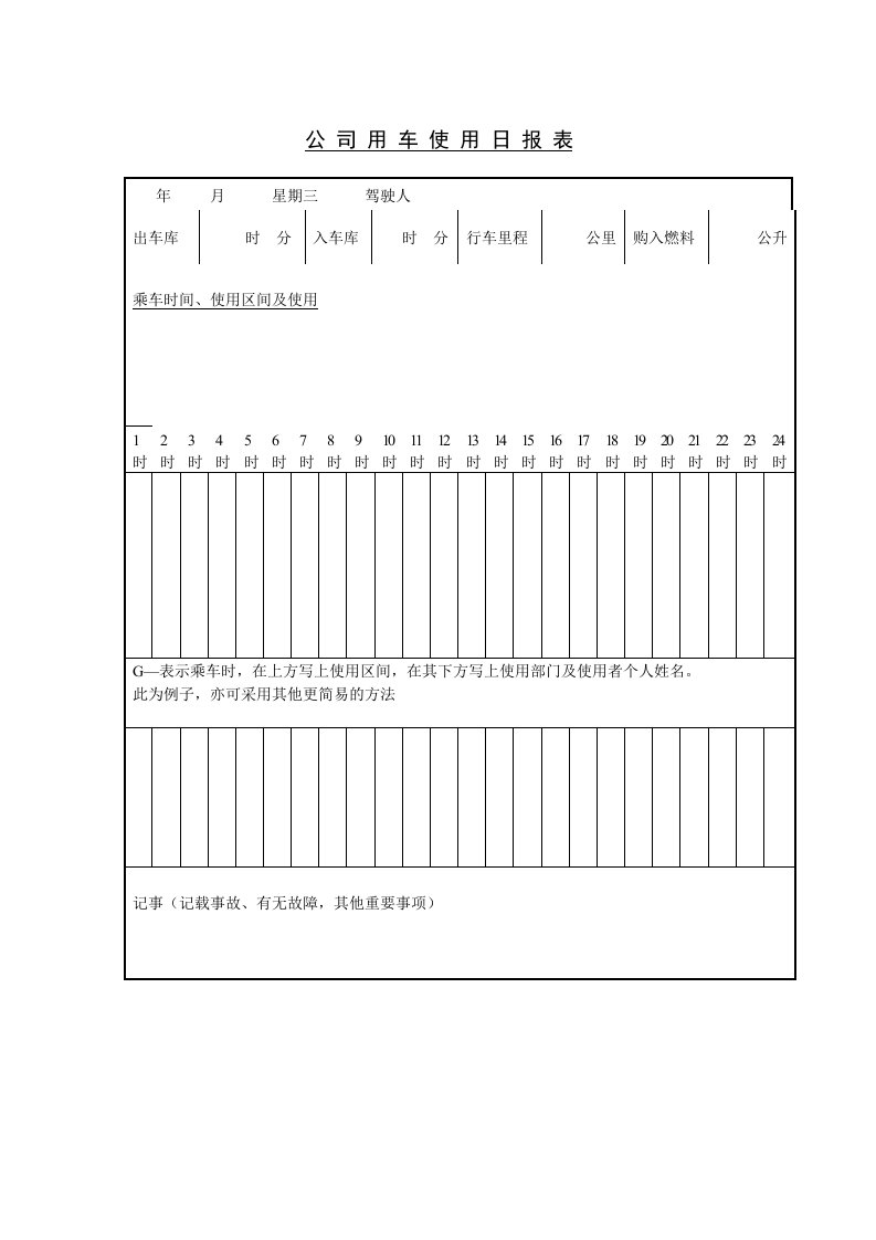 公司用车使用日报表