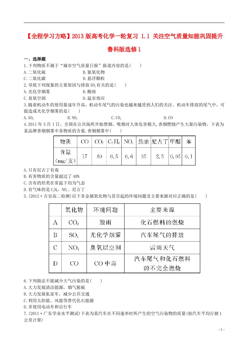 高考化学一轮复习