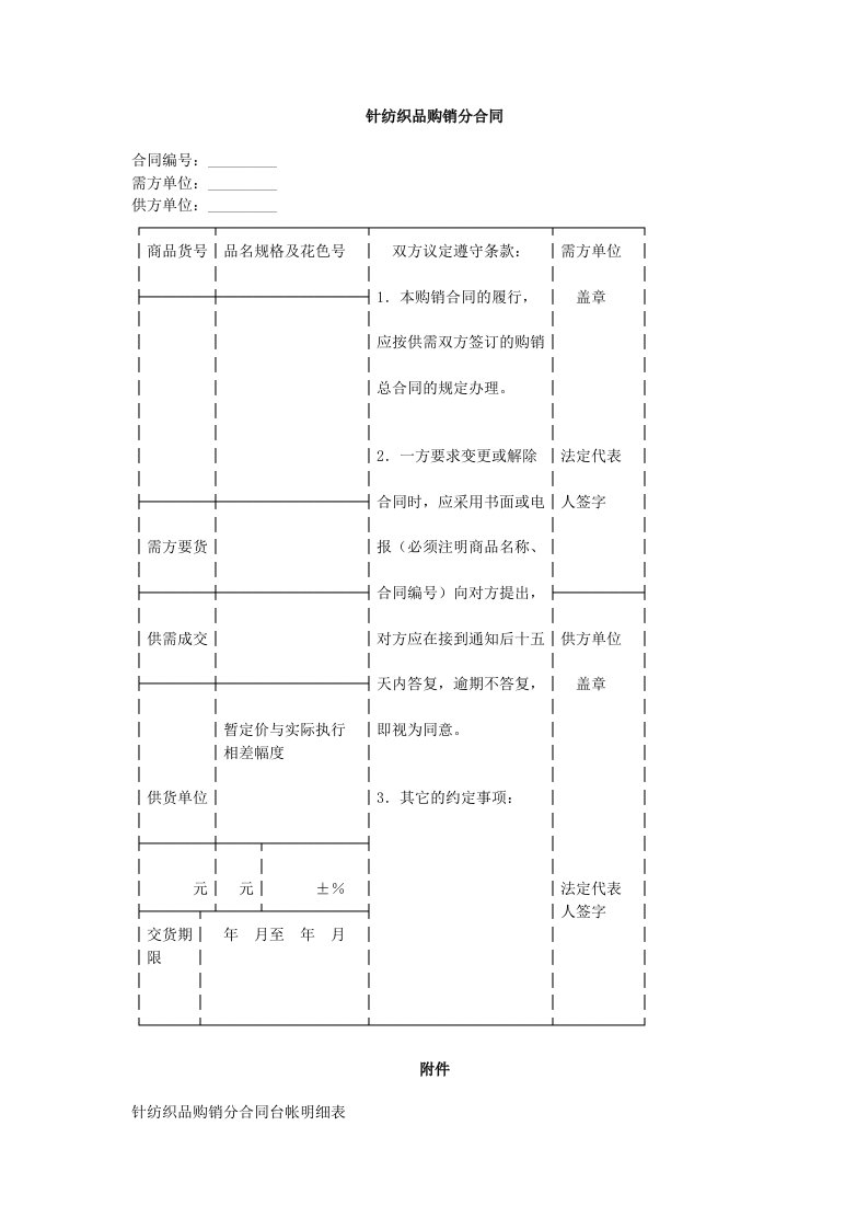 纺织行业-针纺织品购销分合同