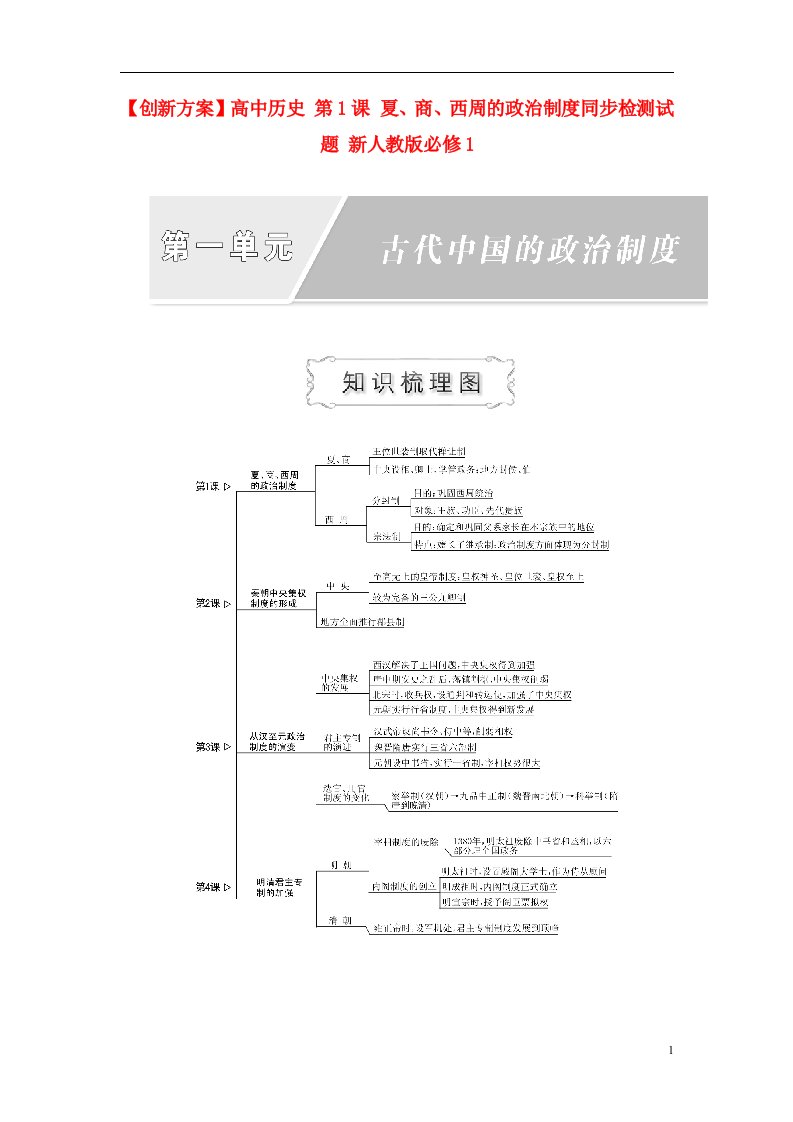 高中历史