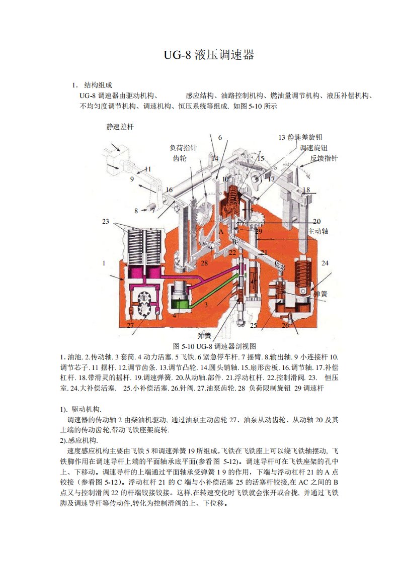 UG—8调速器