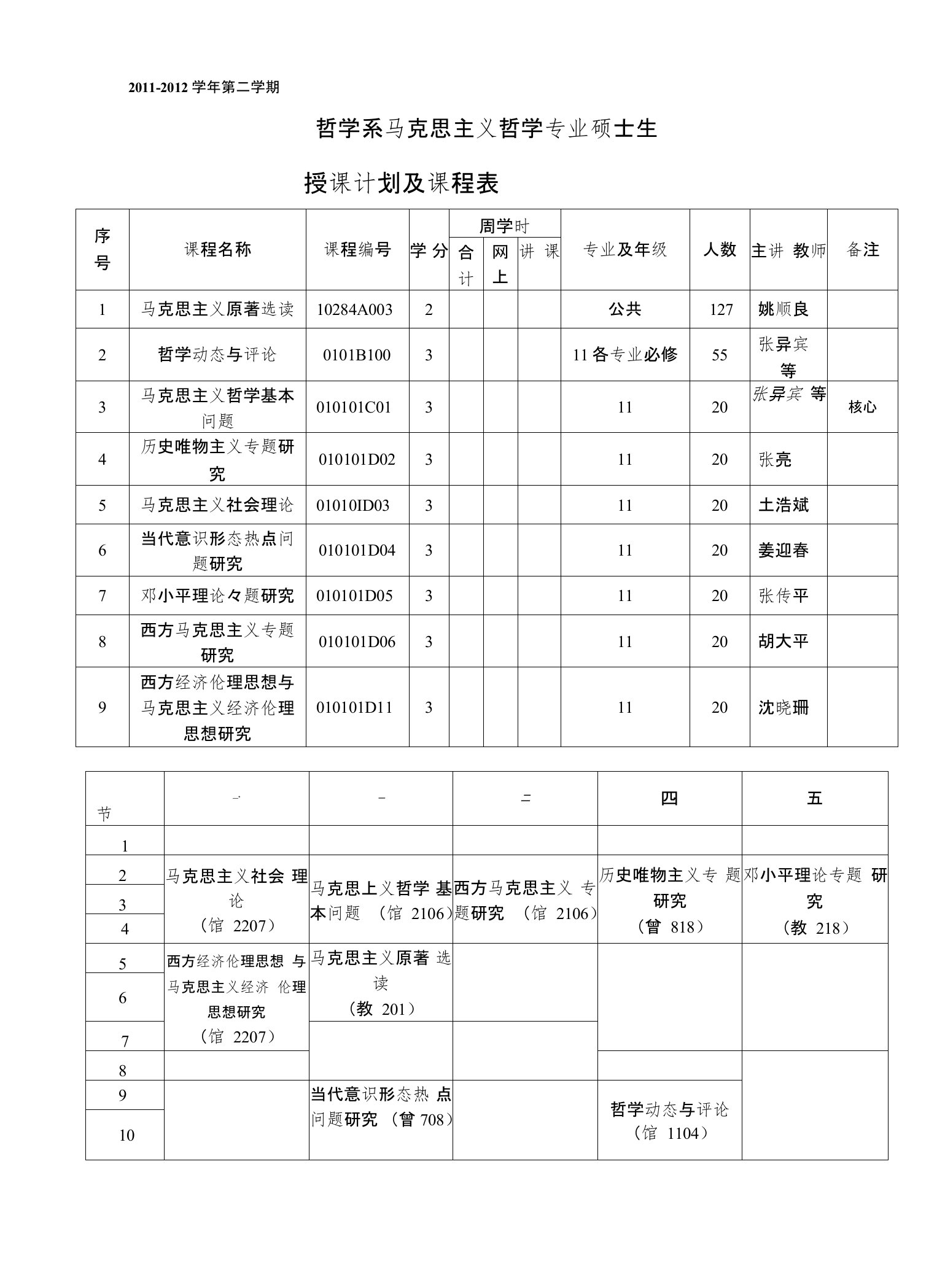 南京大学博士课程表[修改版]