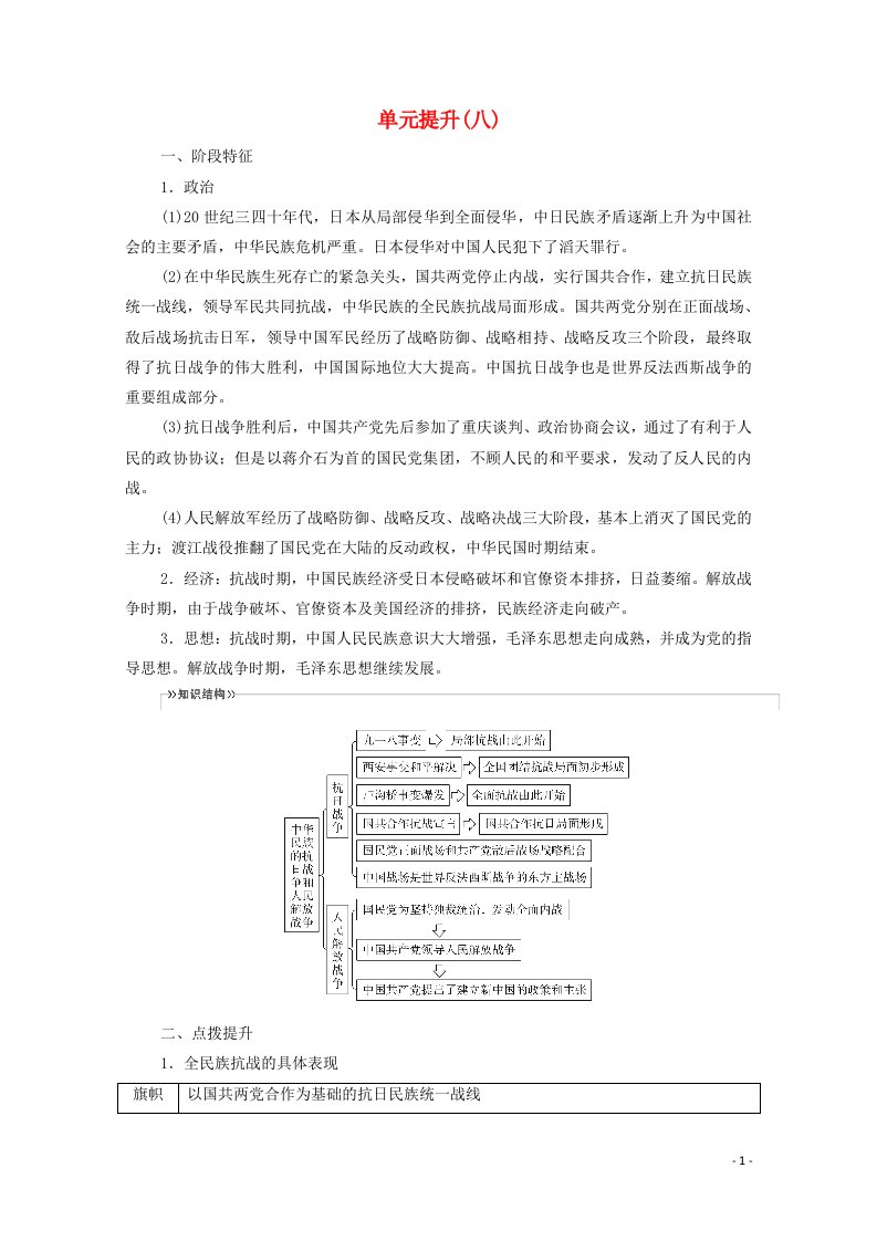 2020_2021学年新教材高中历史第八单元中华民族的抗日战争和人民解放战争单元提升学案含解析新人教版必修中外历史纲要上