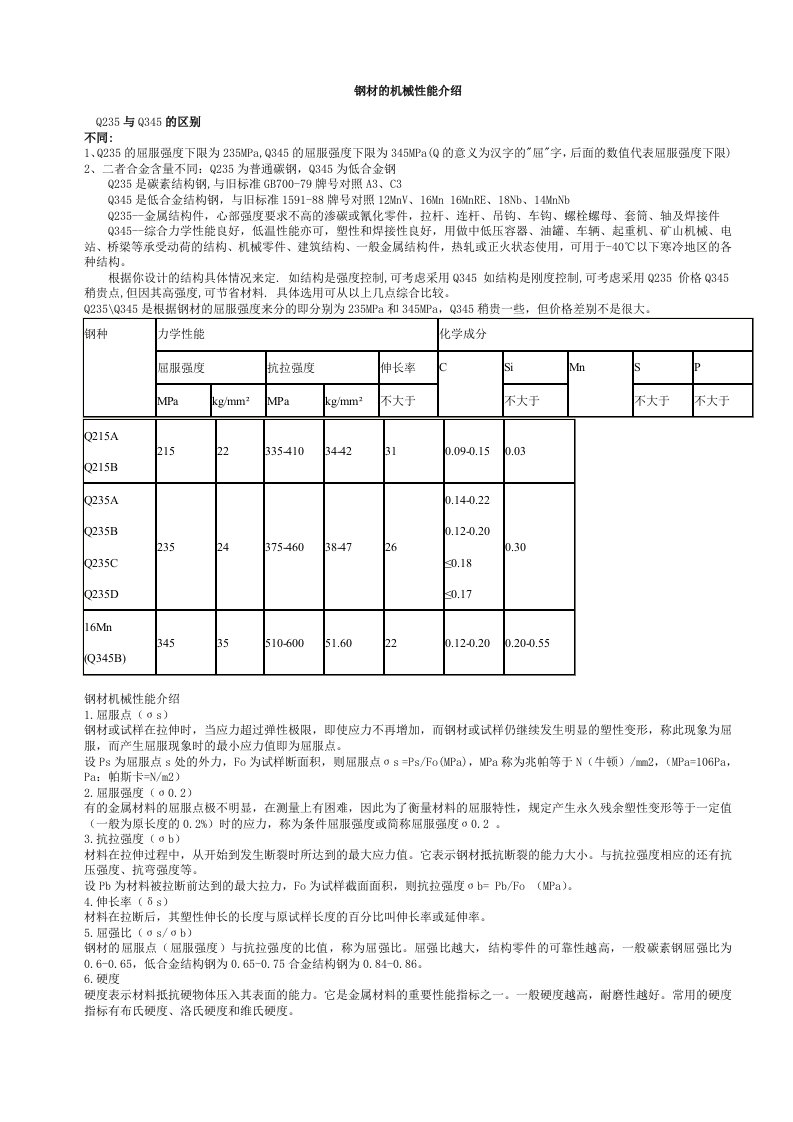 钢材的机械性能介绍