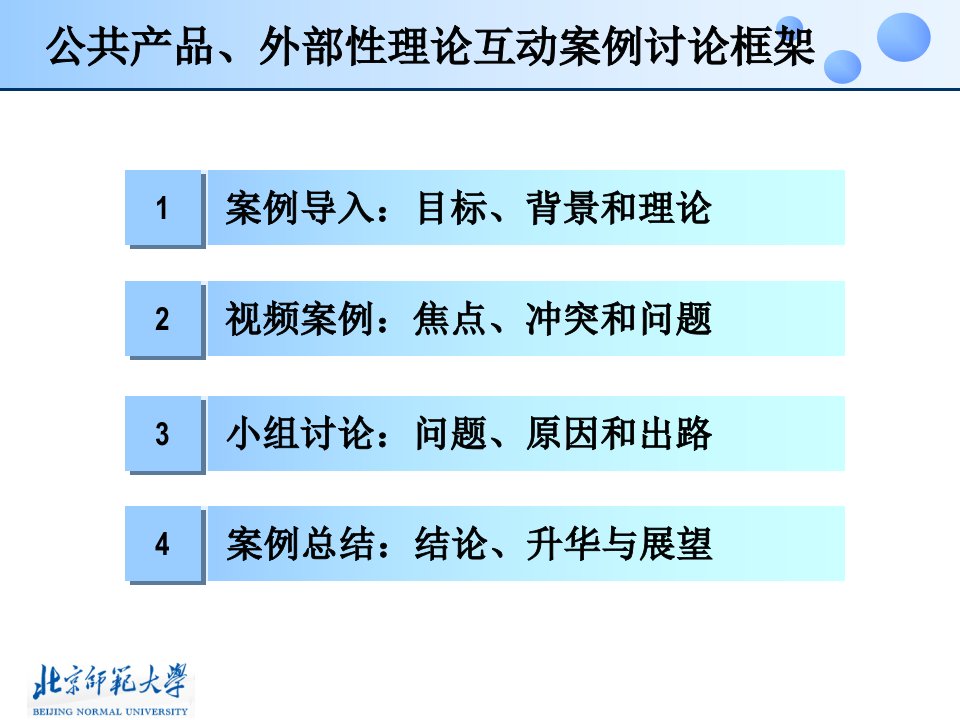 最新外部效应案例ppt课件