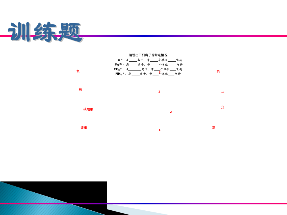 化合价