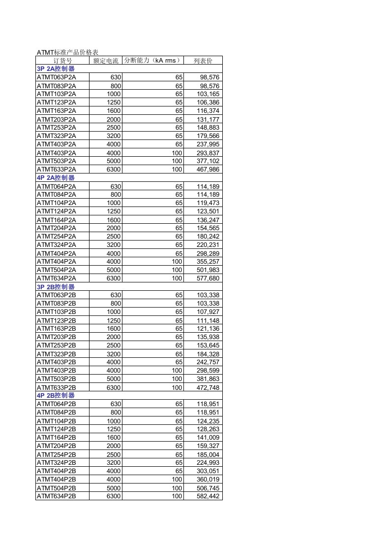 ATMT标准产品价格表1