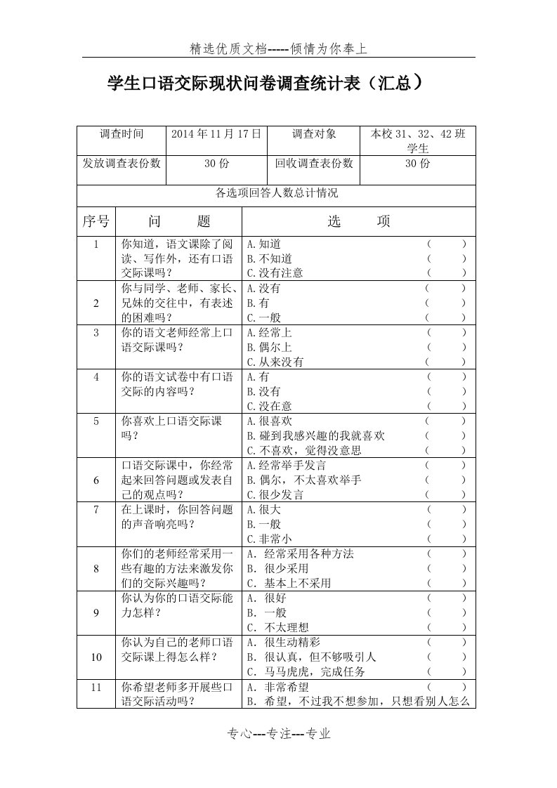 学生口语交际现状问卷调查统计表(汇总)(共2页)