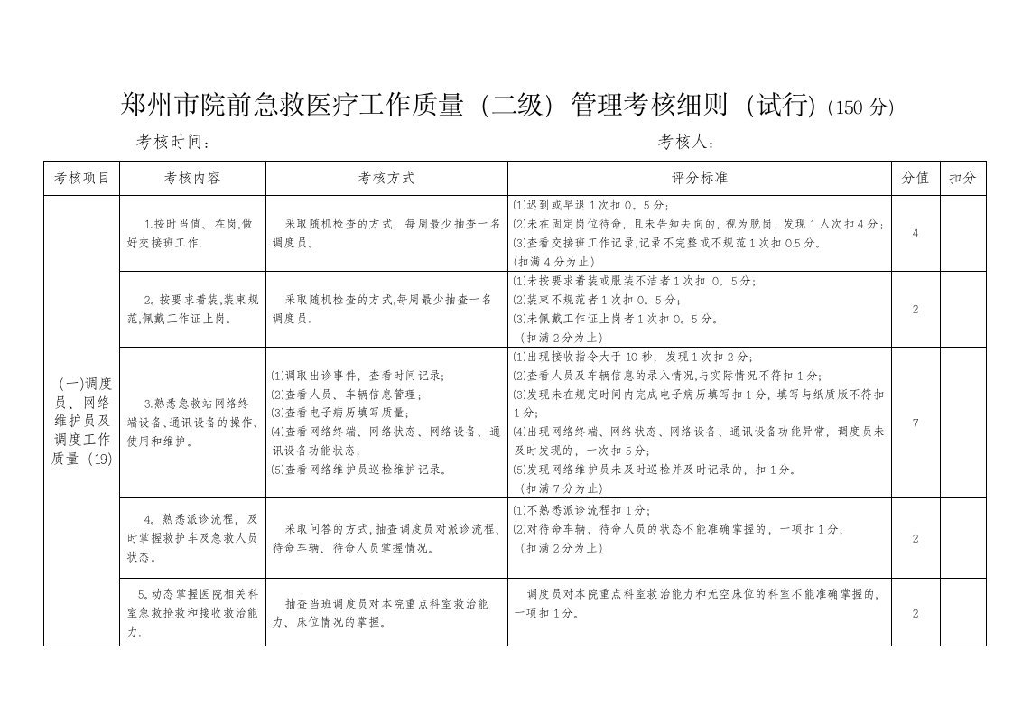 郑州市院前急救医疗工作质量管理考核细则(二级)范文