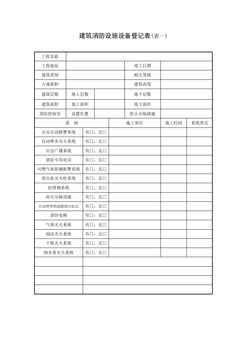 消防设施登记表、巡查记录等表格