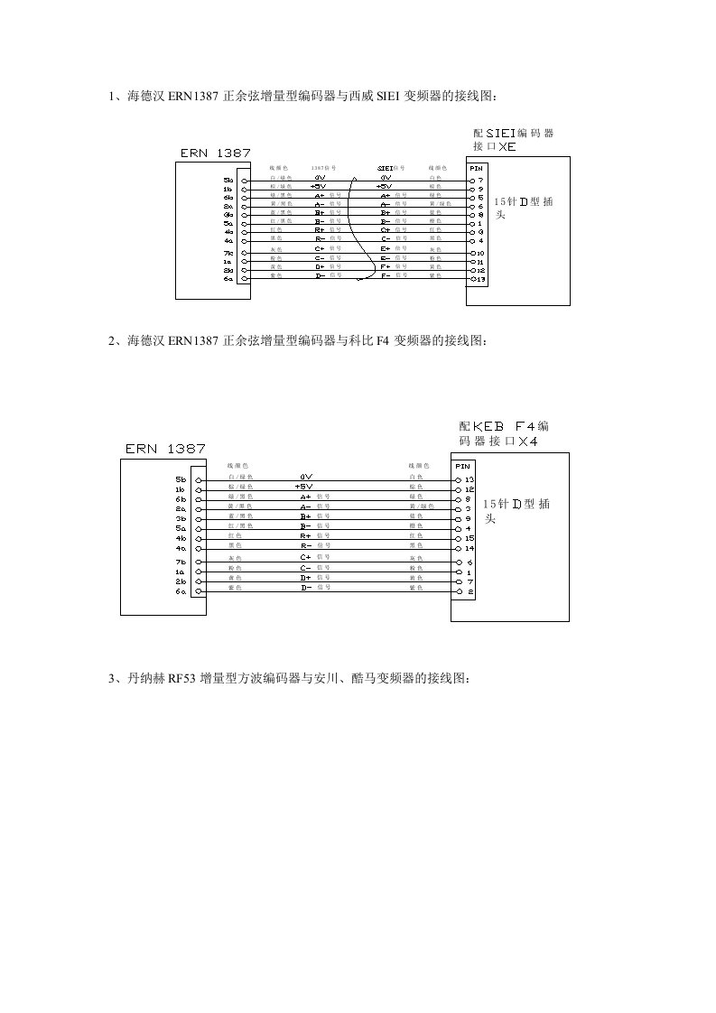 1、海德汉ERN1387正余弦增量型编码器与西威SIEI变频器的接线图