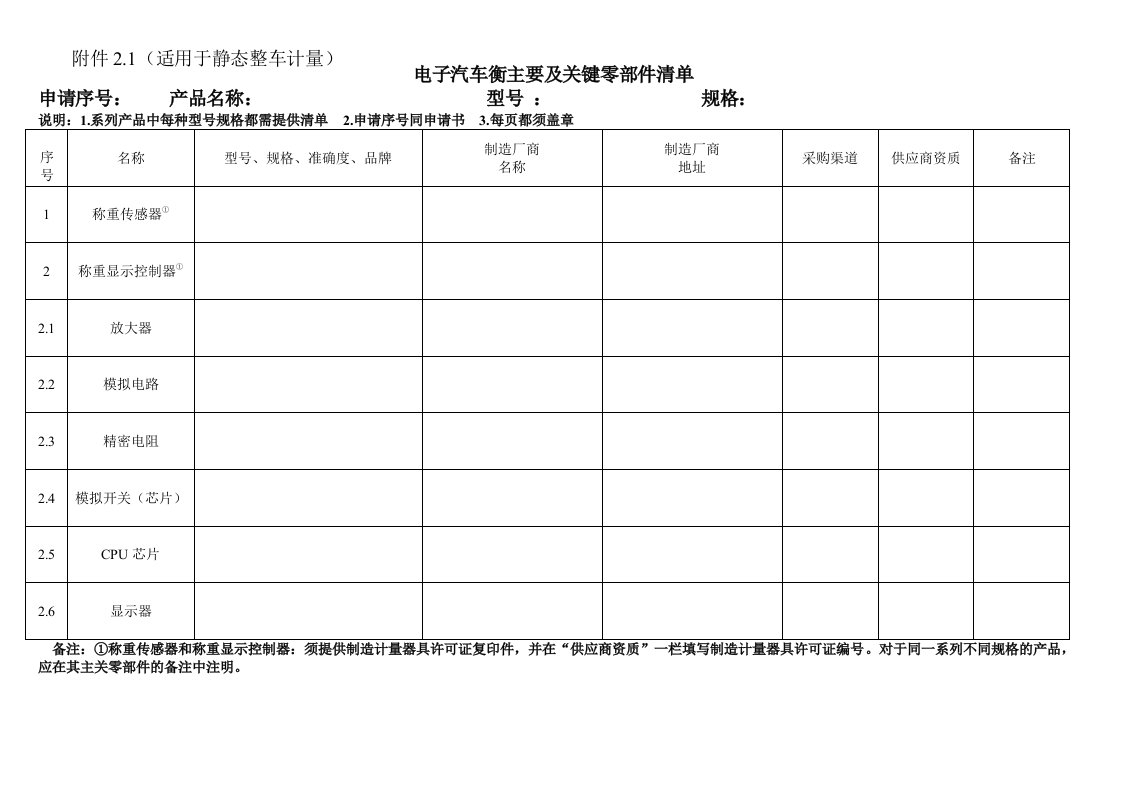 电子汽车衡主要及关键零部件清单