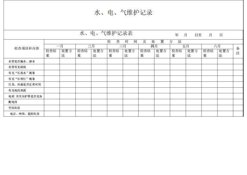 水、电、气日常维护记录