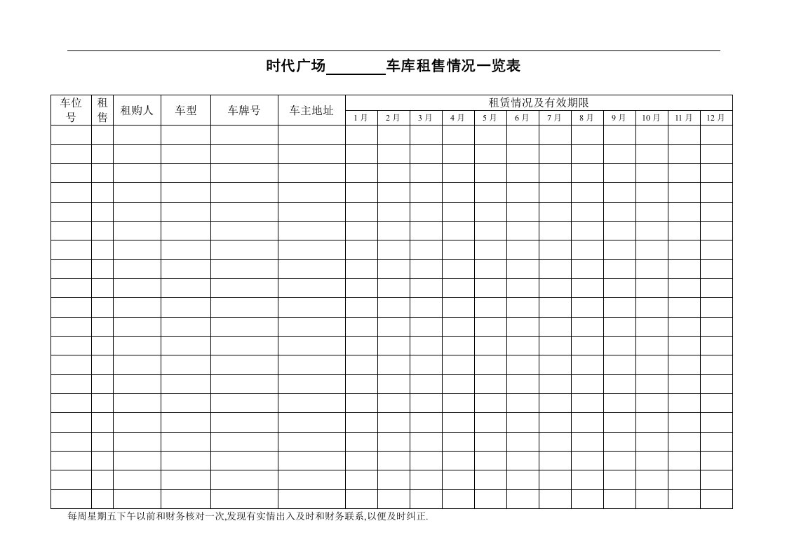 车库岗时代车库租售情况一览表（附录）-其它制度表格