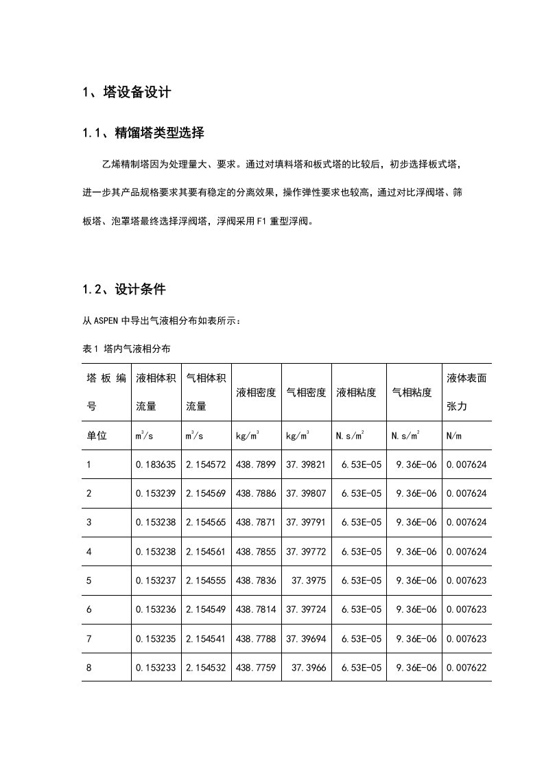 乙烯精制塔设计