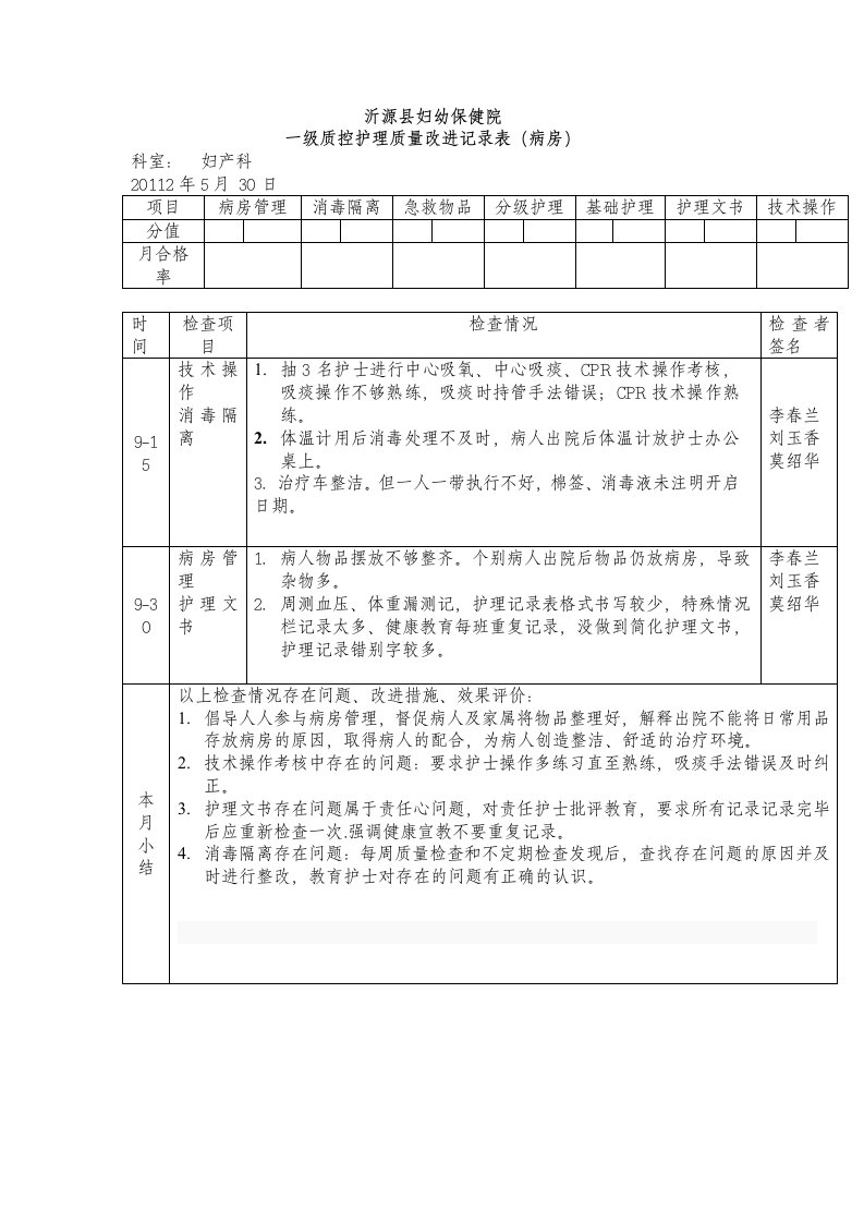 一级质控护理质量改进记录表