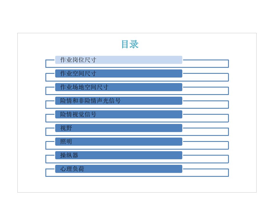 rep_人机工程国家标准_20140211解读